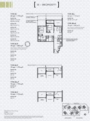 Leedon Green (D10), Condominium #631947521